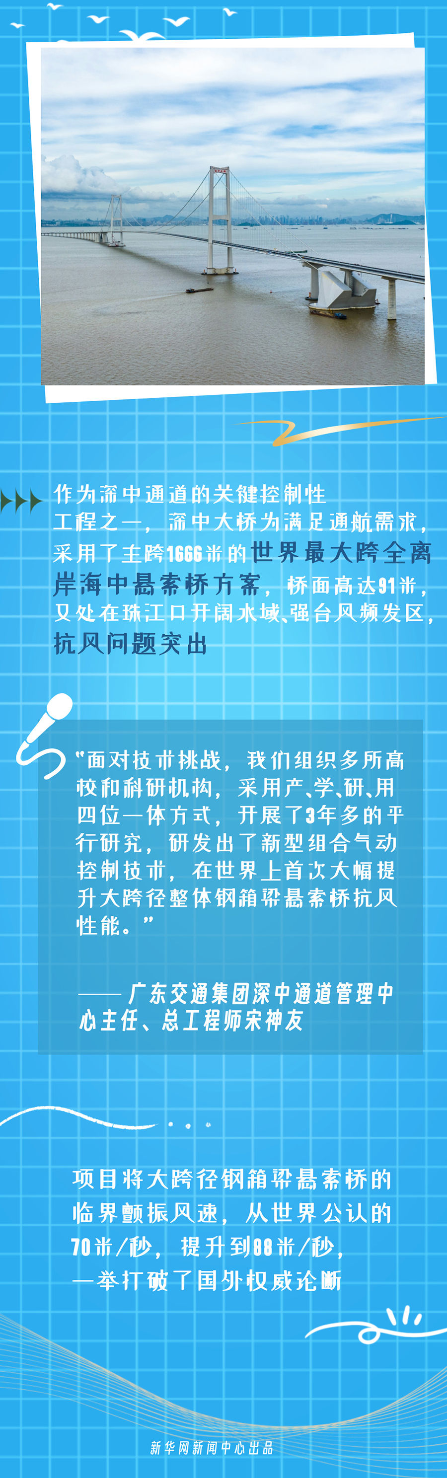 这项超大型交通工程 攻克了哪些世界级技术难题