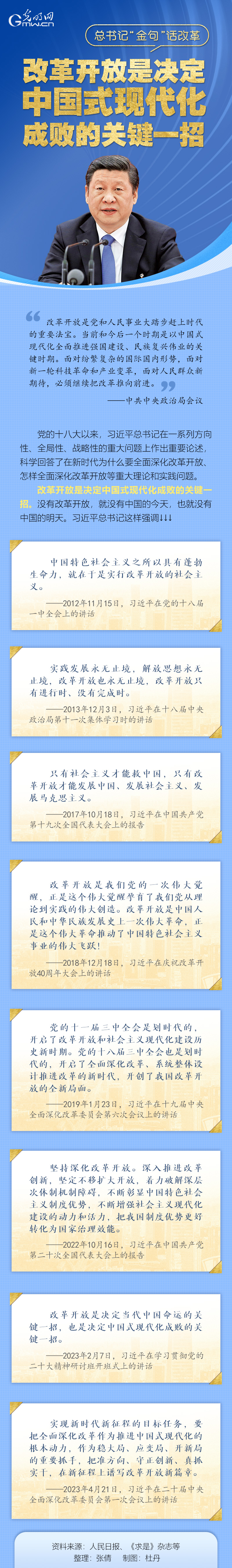 【总书记“金句”话改革】改革开放是决定中国式现代化成败的关键一招