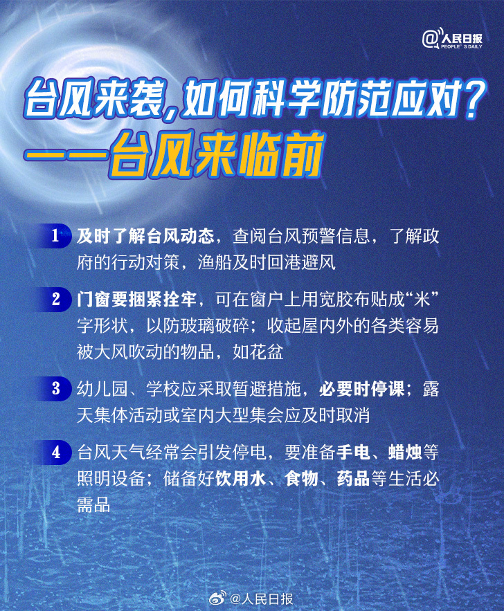 转发周知！台风天实用防灾避灾指南