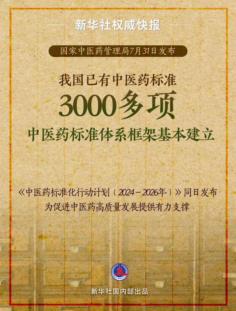 3000多项！我国中医药标准体系框架基本建立