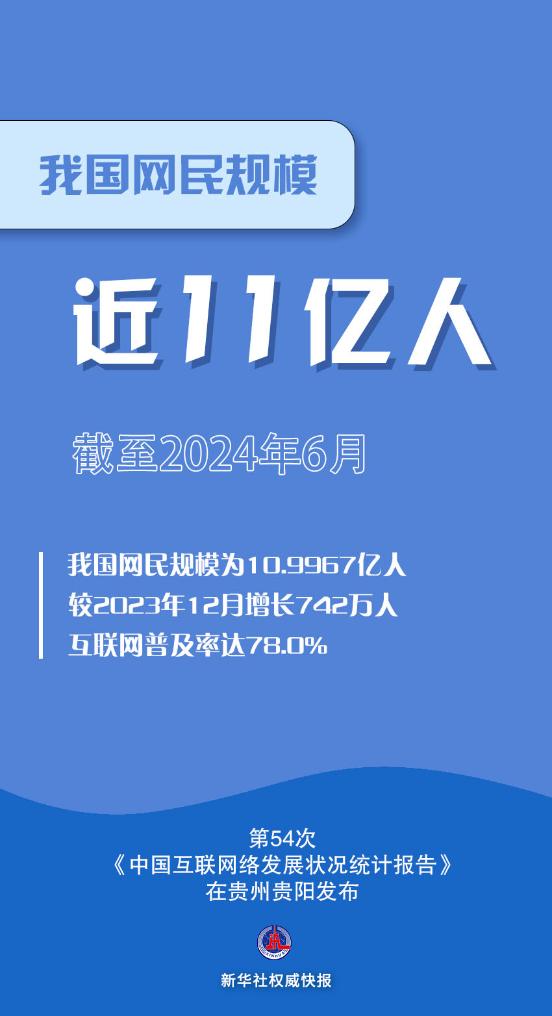 我国网民规模近11亿人