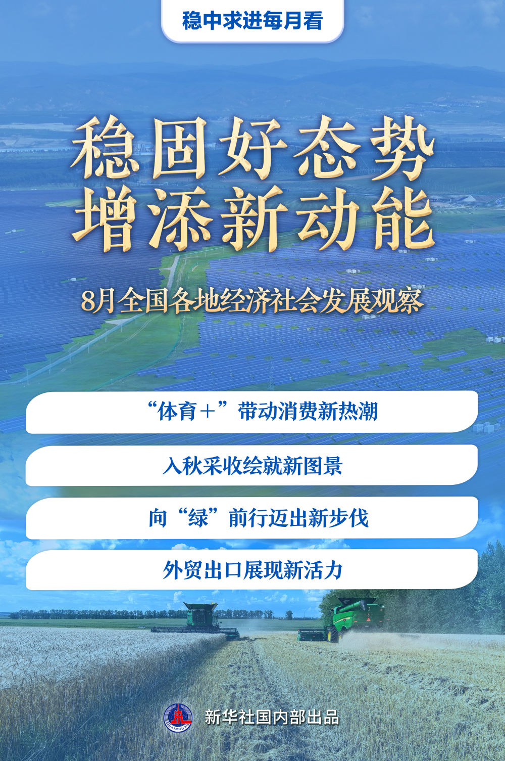 稳中求进每月看｜稳固好态势 增添新动能——8月全国各地经济社会发展观察