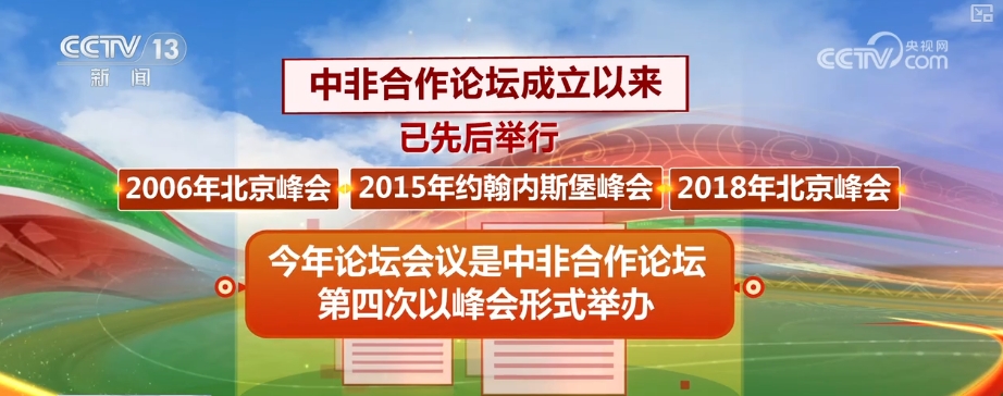 “金字招牌”！80秒“读懂”中非合作论坛