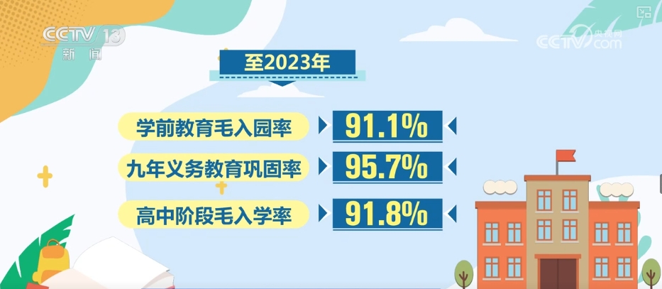 七十五载风华盛 | 欣欣向荣 人民群众获得感、幸福感、安全感提高