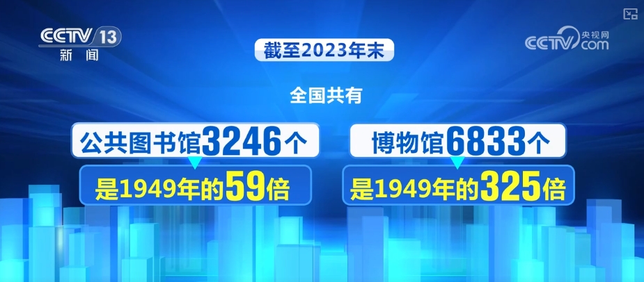 七十五载风华盛 | 欣欣向荣 人民群众获得感、幸福感、安全感提高