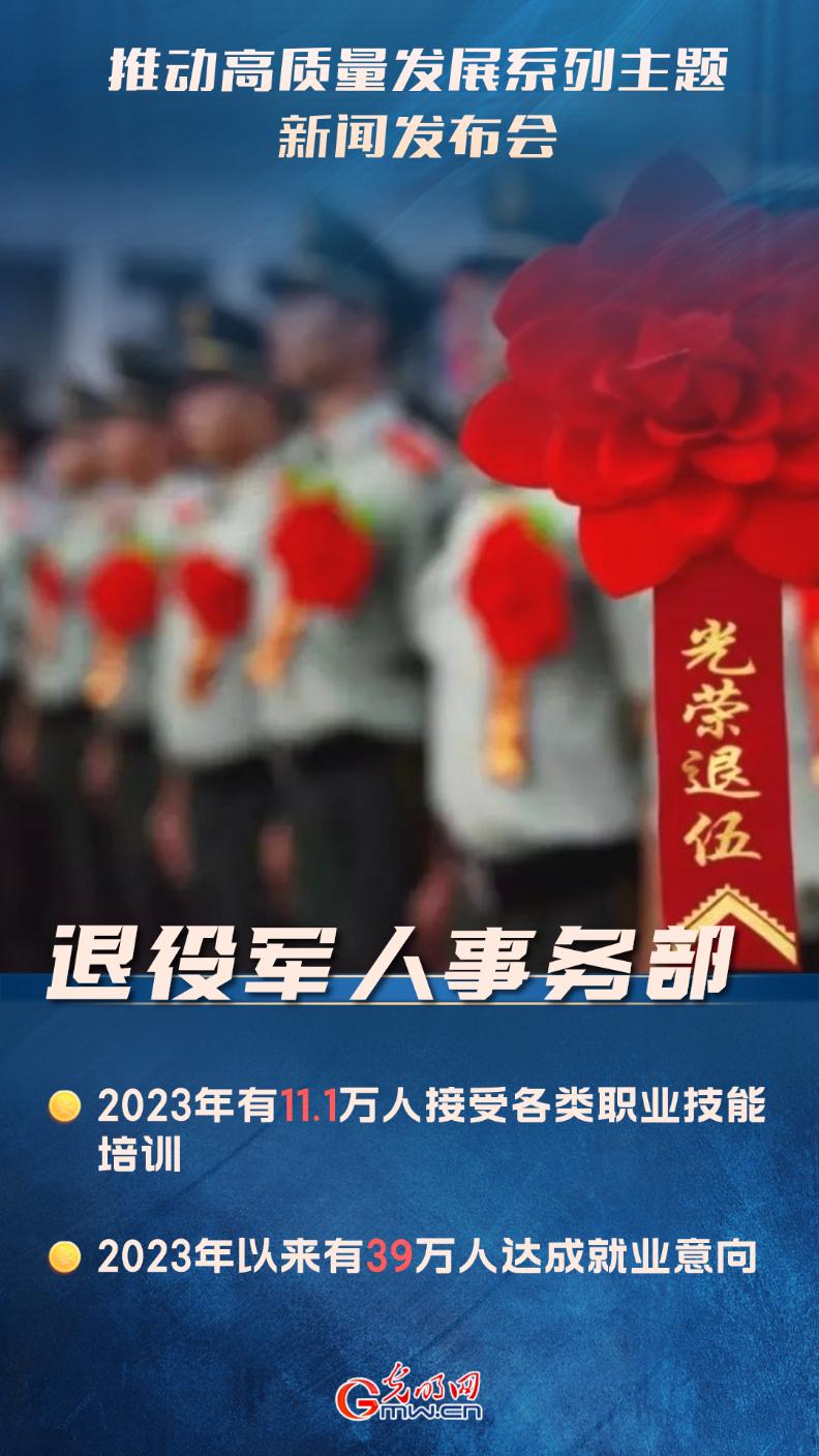 【推动高质量发展】退役军人事务部:多措并举 持续拓宽退役军人就业渠道 【推动高质量发展】退役军人事务部:多措并举 持续拓宽退役军人就业渠道