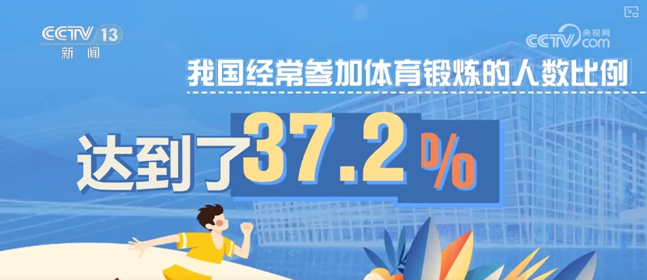 追梦七十五载 | 从广播体操到“村BA”……体育嵌入每个人生活当中