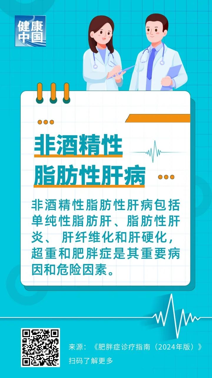 转发收藏！超重的十大健康风险，你中招了吗？| 科普时间