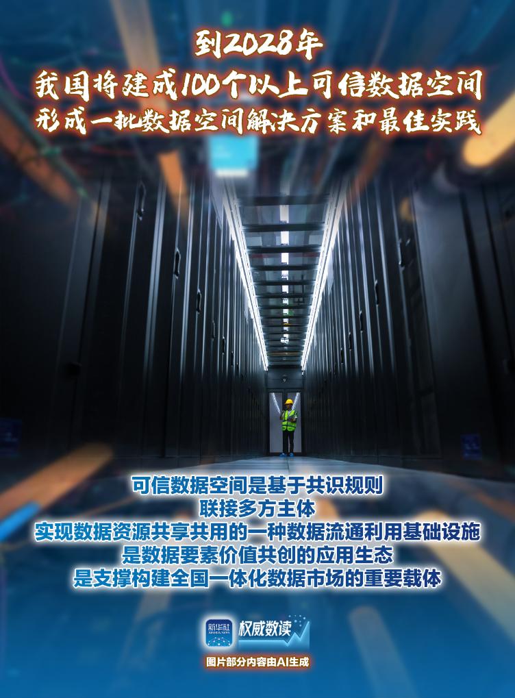 权威数读丨我国将建100个以上可信数据空间