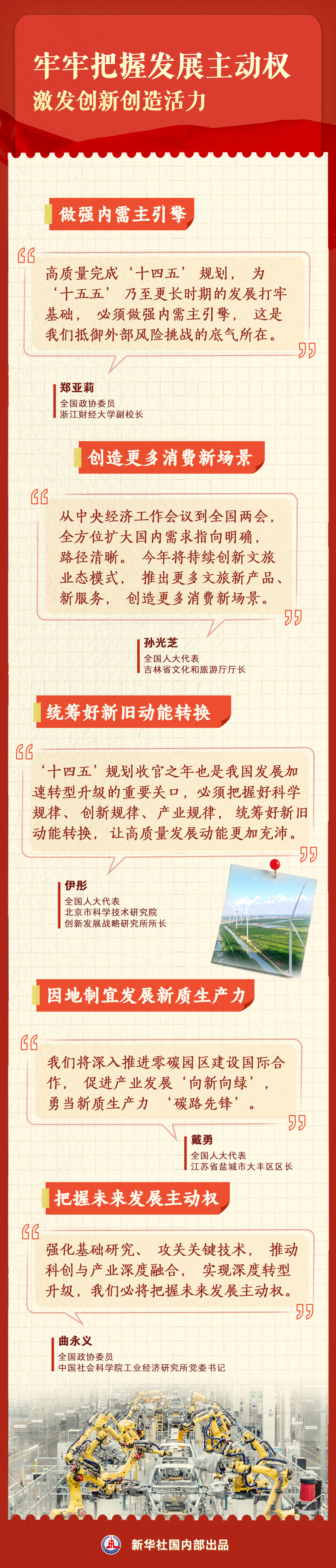 两会深观｜“十四五”规划收官之年，透过政府工作报告看中国经济发展
