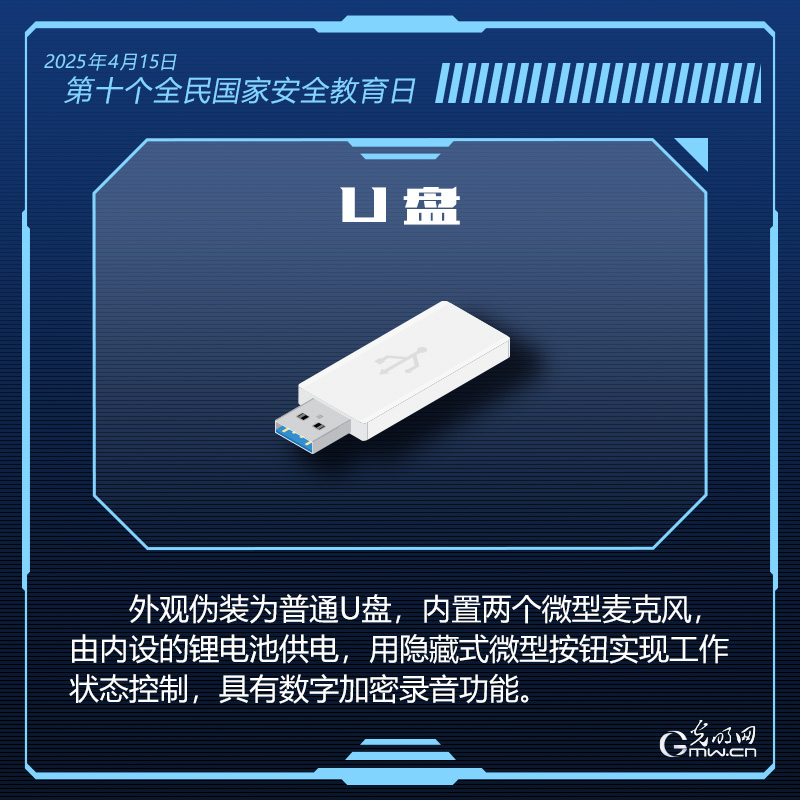 【第十个全民国家安全教育日】提高警惕！日常用品可能变身“间谍”设备