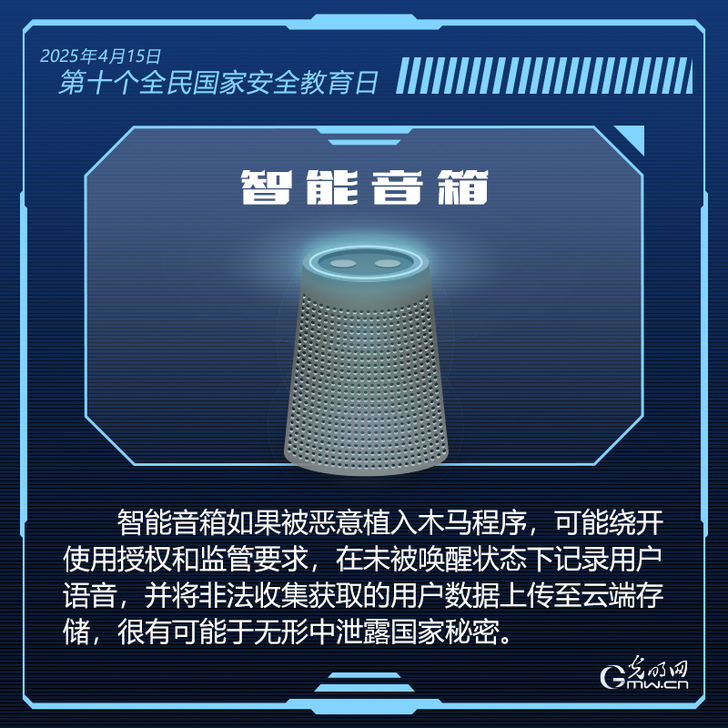 【第十个全民国家安全教育日】提高警惕！日常用品可能变身“间谍”设备