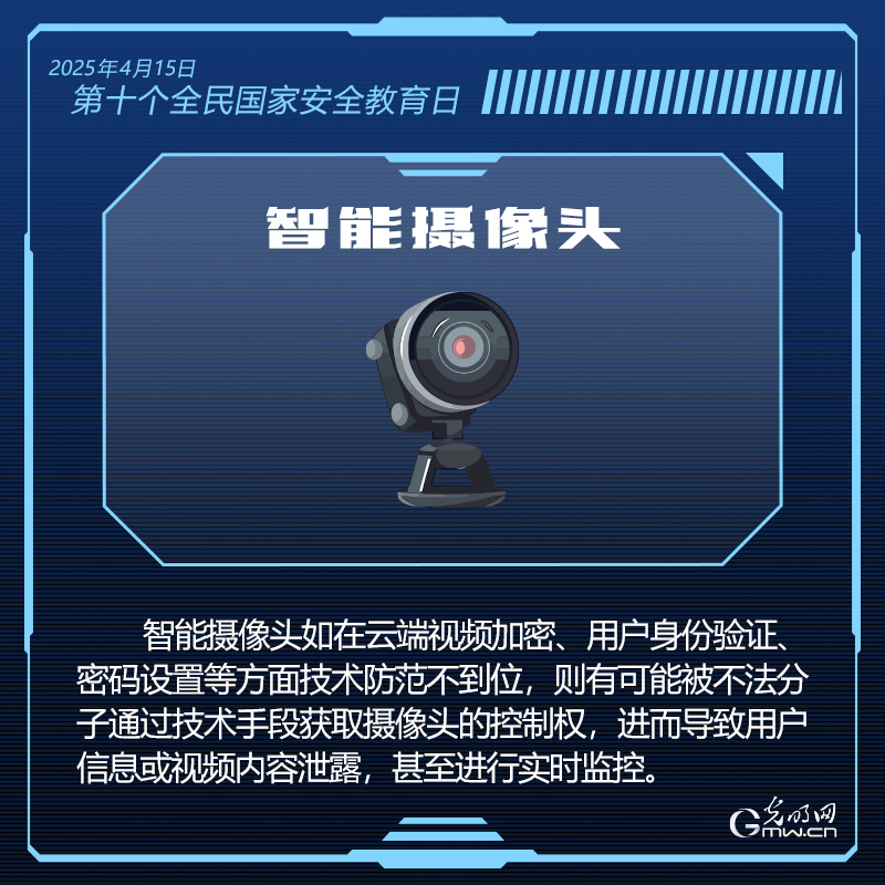 【第十个全民国家安全教育日】提高警惕！日常用品可能变身“间谍”设备