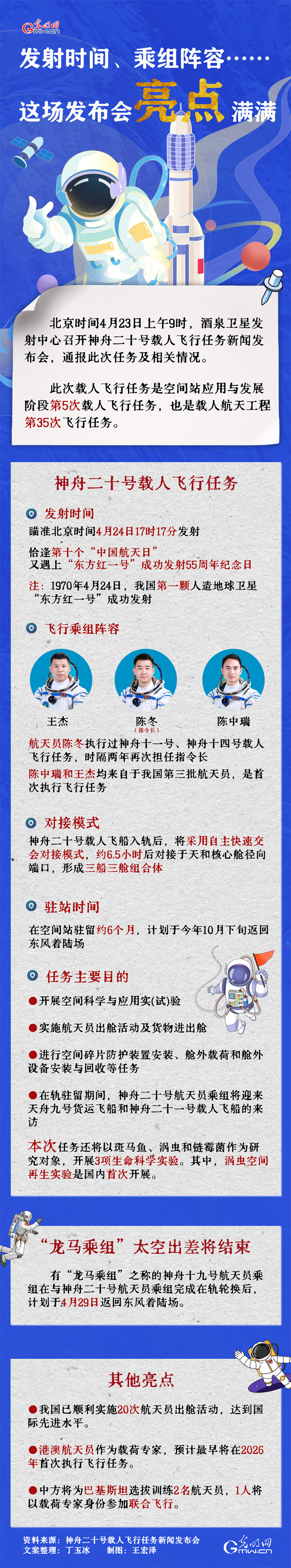 一图看懂|发射时间、乘组阵容……这场发布会亮点满满