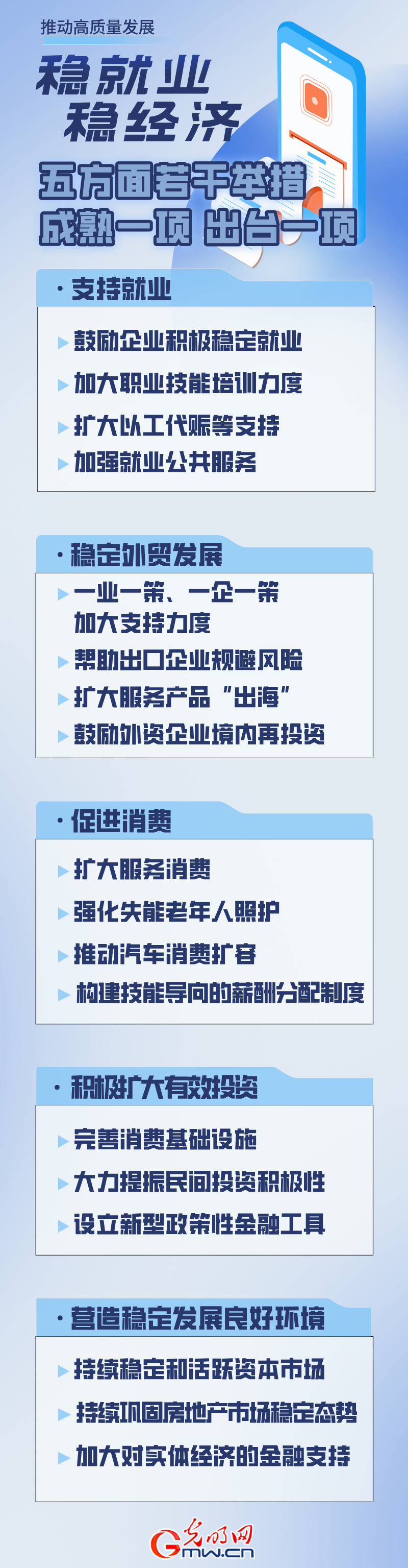 稳就业稳经济，五方面若干举措成熟一项出台一项