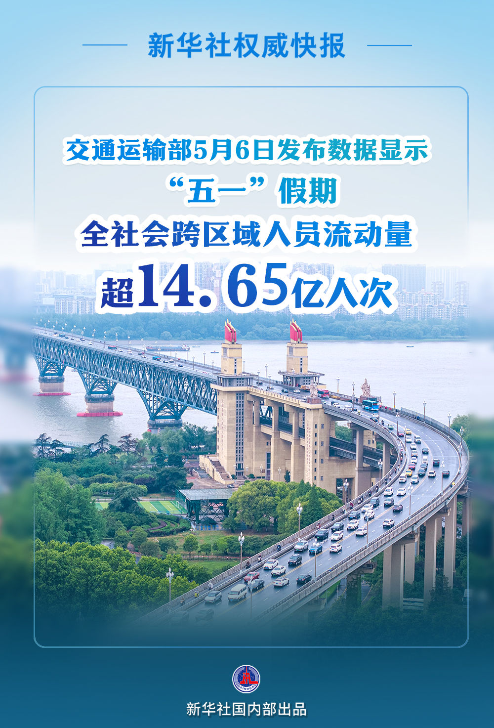 以数观势｜“五一”假期热潮涌动 假日经济活力迸发
