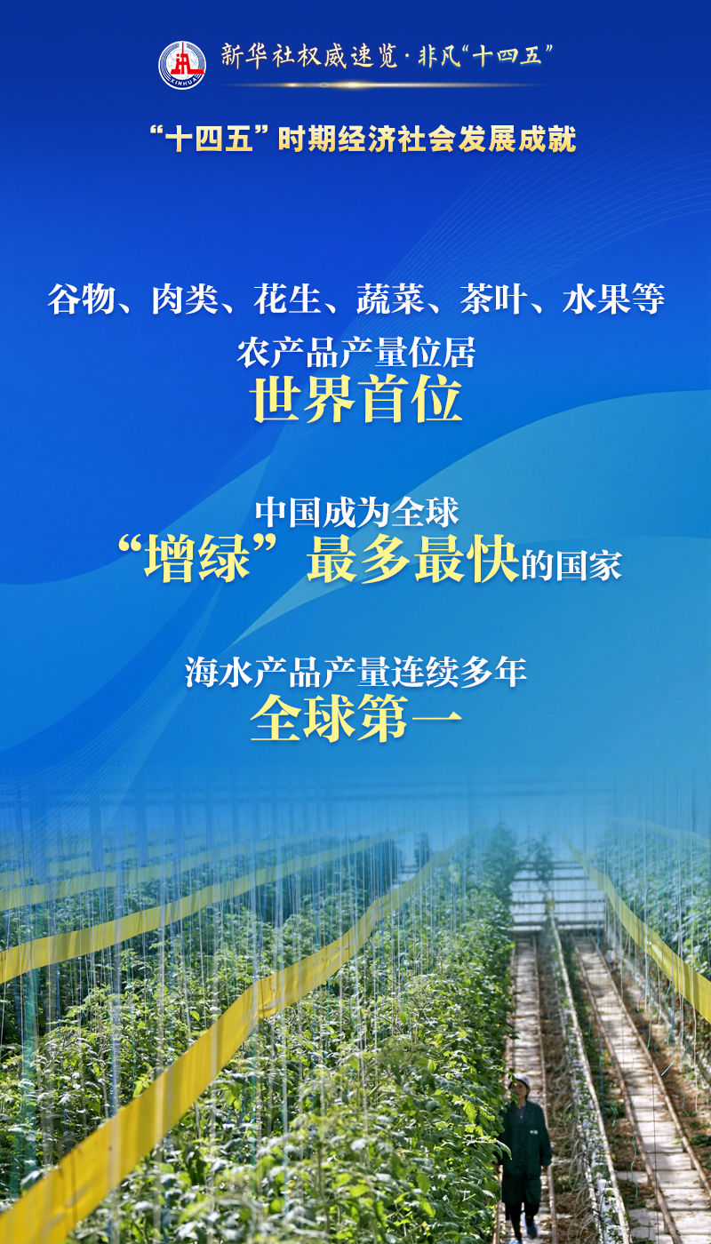 非凡“十四五” | 这么多“第一”，不简单！