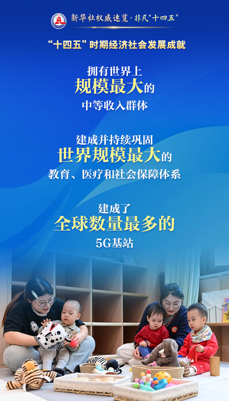 非凡“十四五” | 这么多“第一”，不简单！