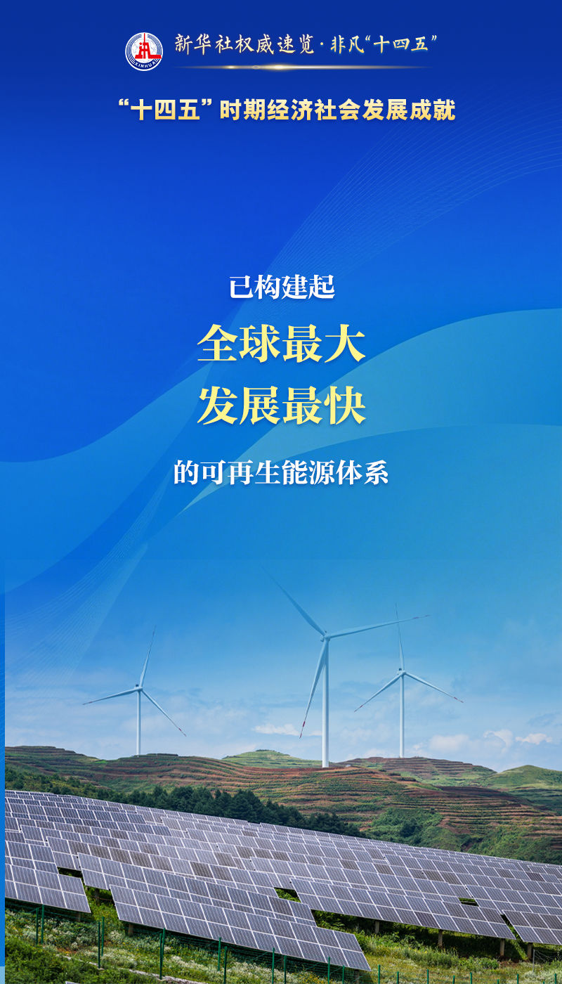 非凡“十四五” | 这么多“第一”，不简单！