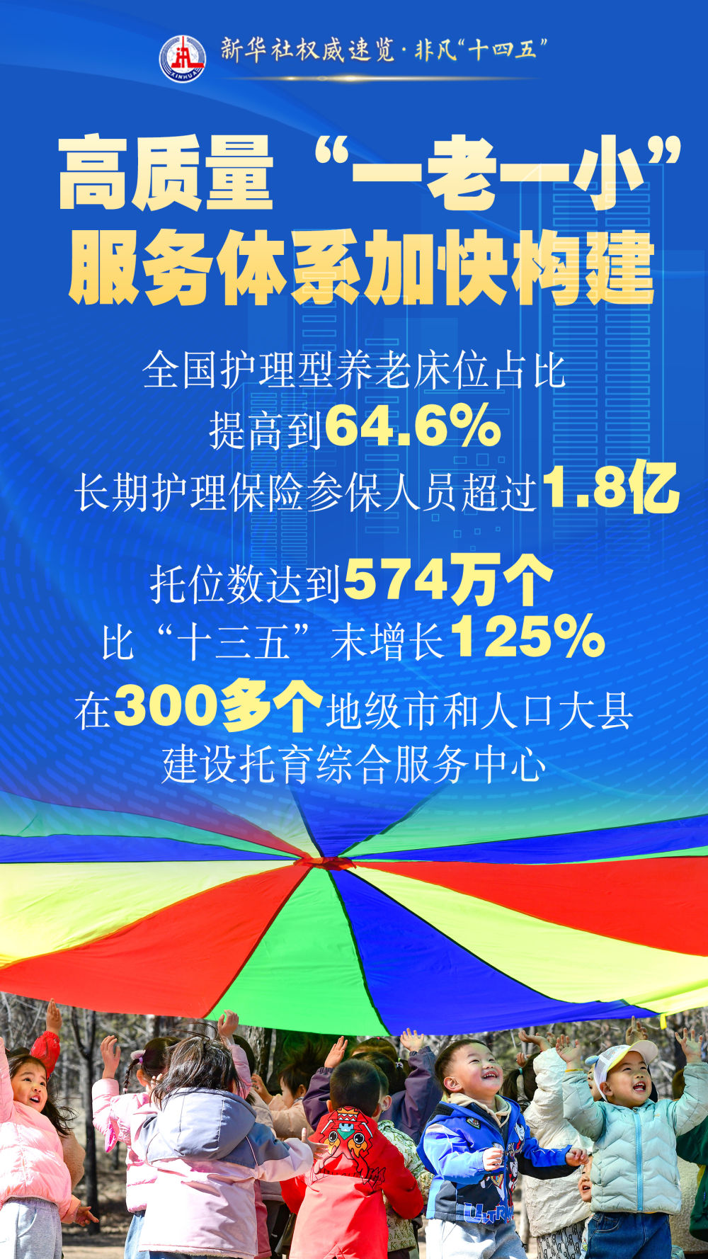 非凡“十四五”｜这些获得感幸福感，看得见摸得着！