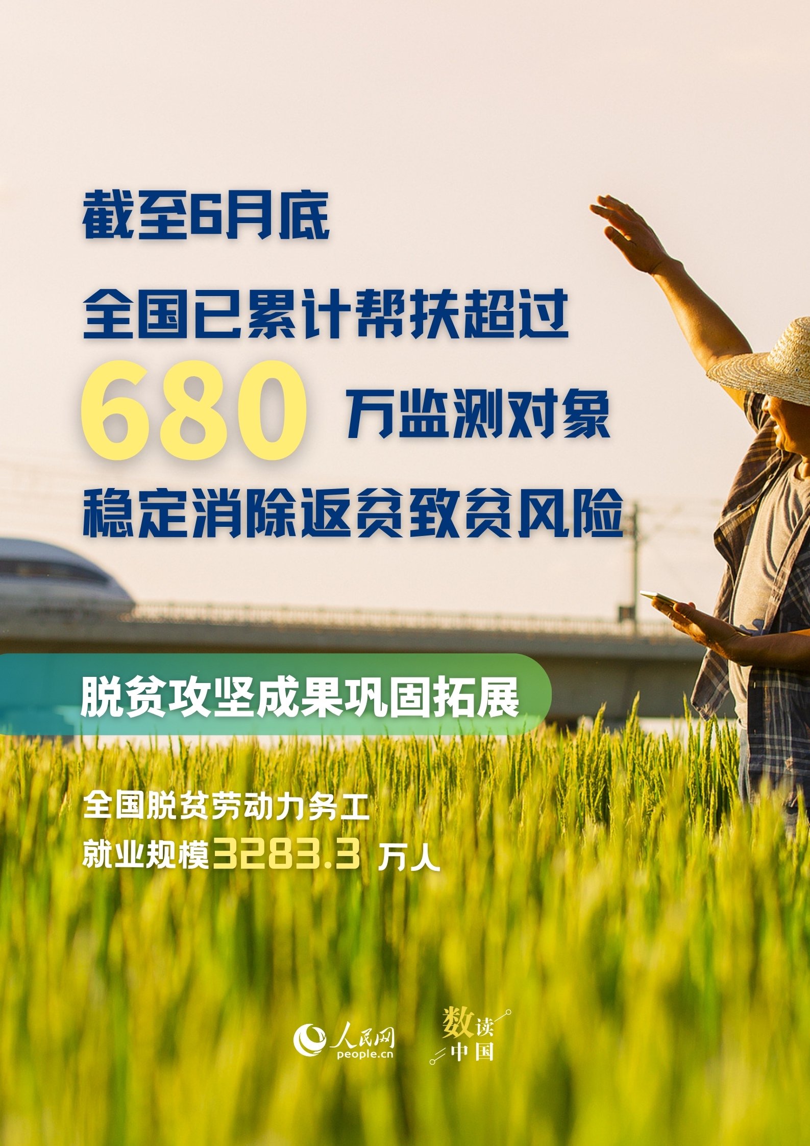 6维度看农业上半年丰收“新”景象