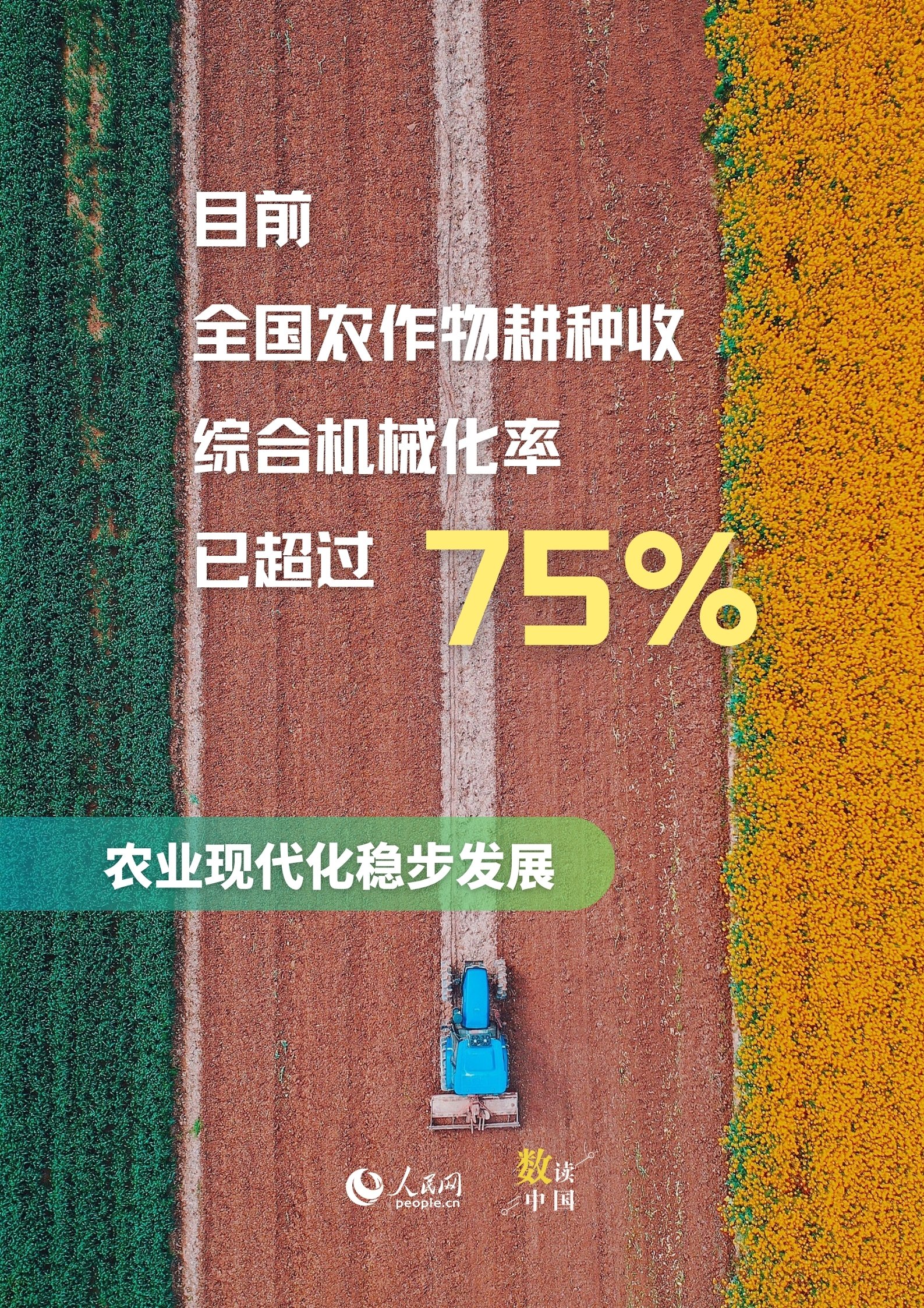 6维度看农业上半年丰收“新”景象