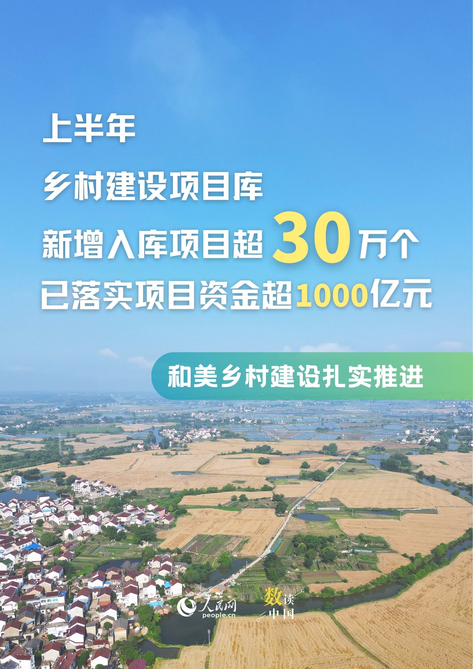 6维度看农业上半年丰收“新”景象