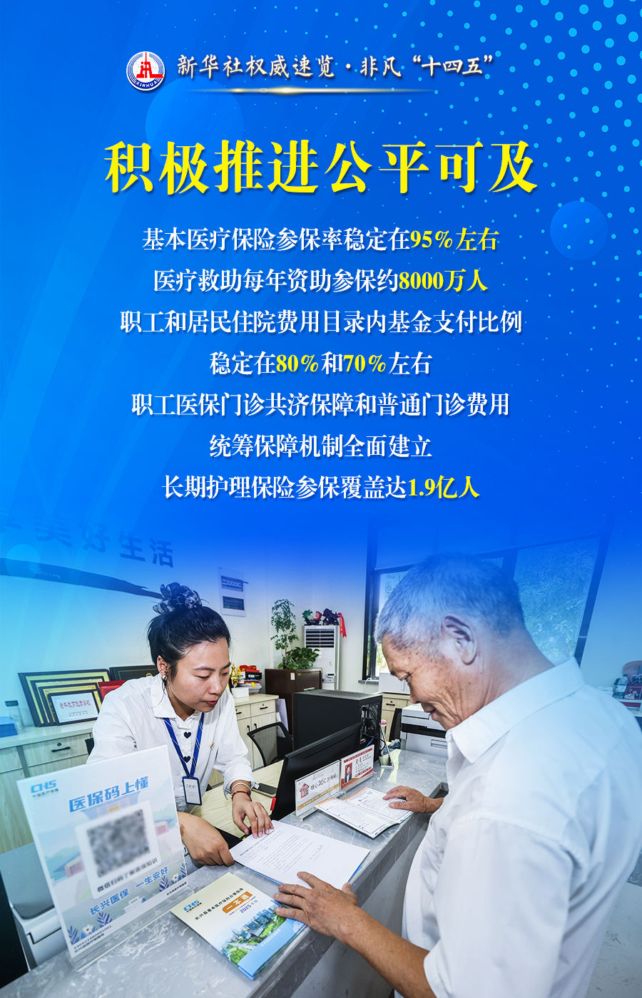非凡“十四五”丨你我的医保网,越织越密、越扎越牢!