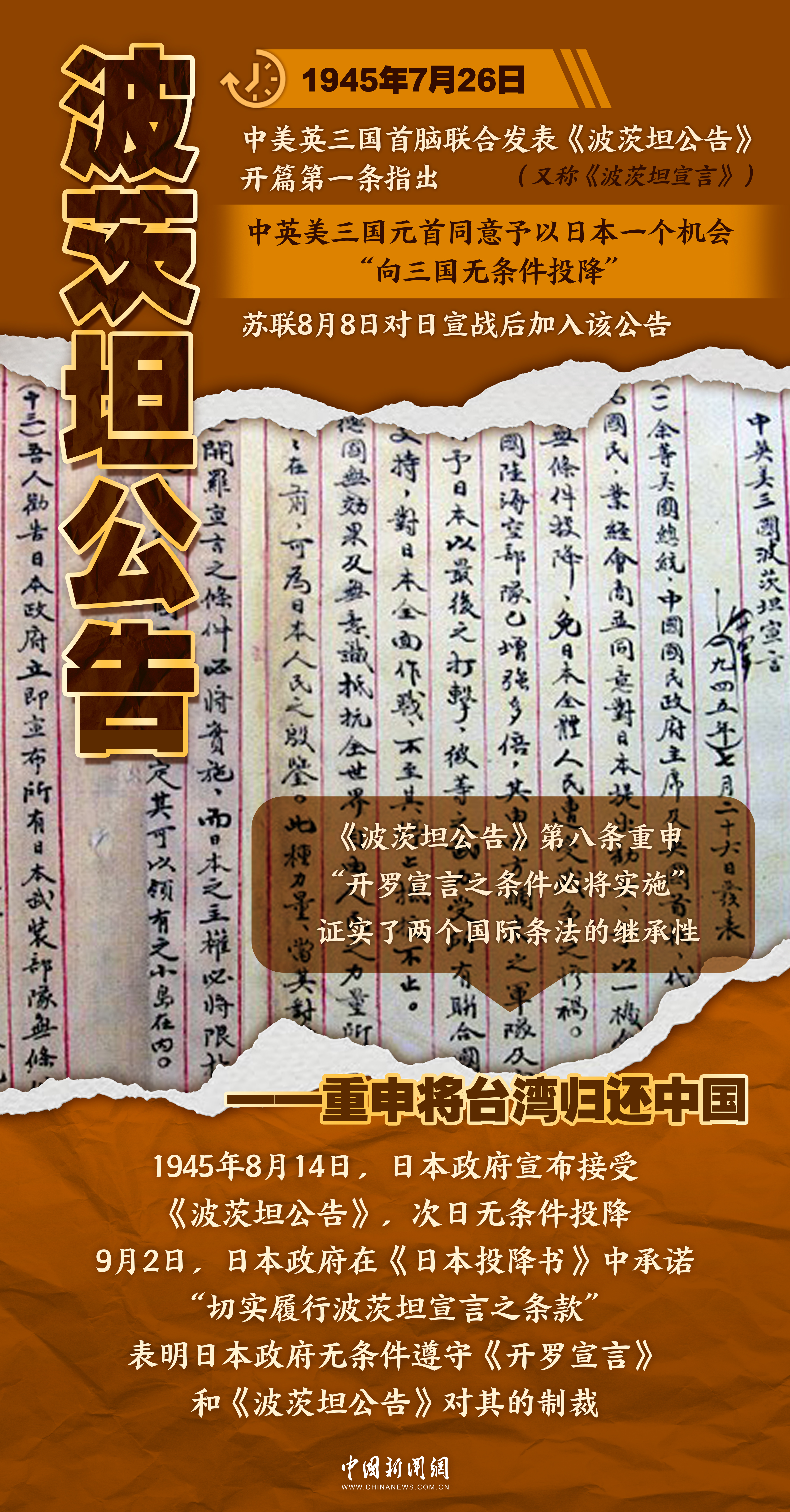 【图说抗战】铭记历史，从屈辱割台到台湾光复
