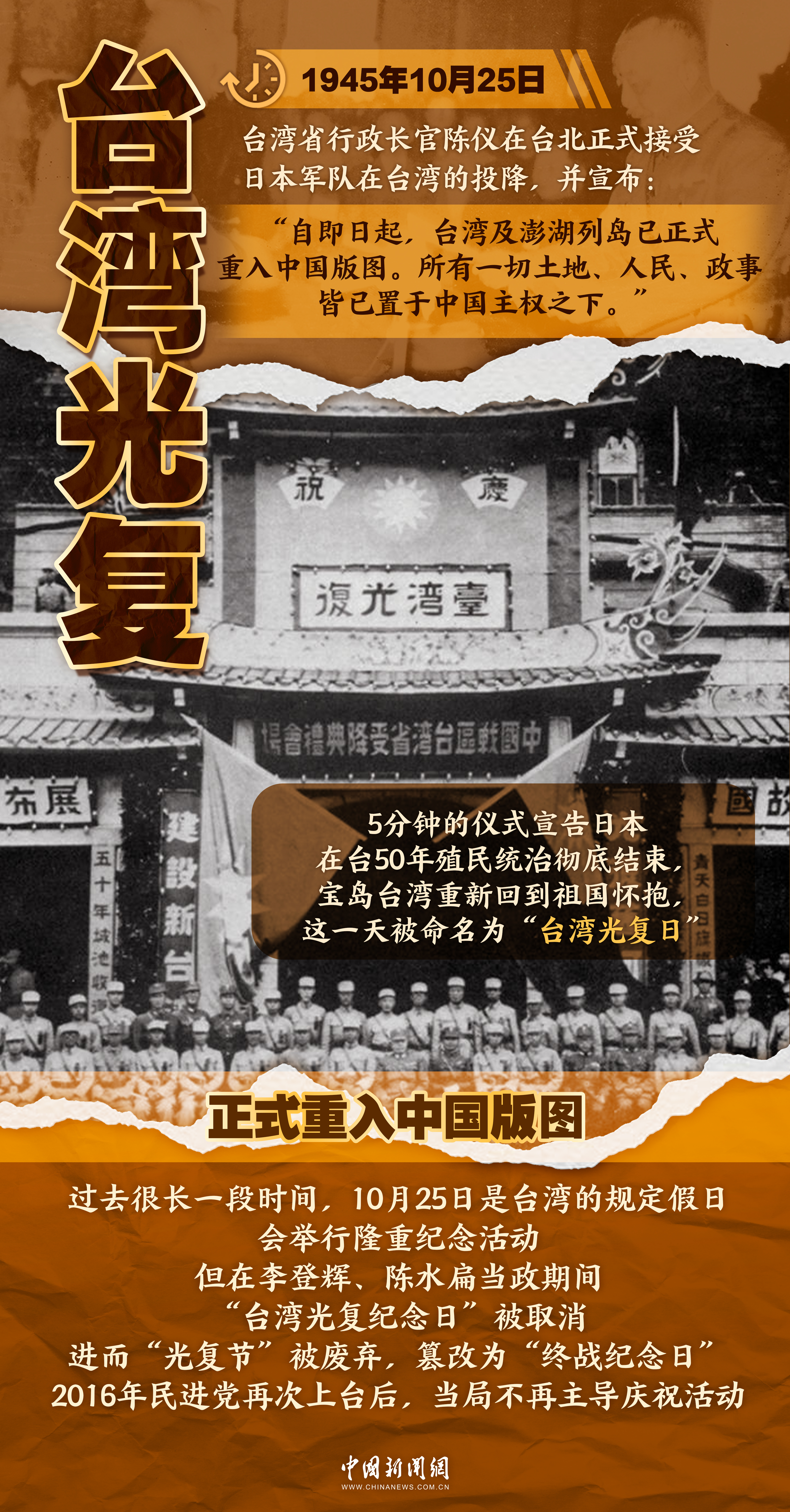 【图说抗战】铭记历史，从屈辱割台到台湾光复