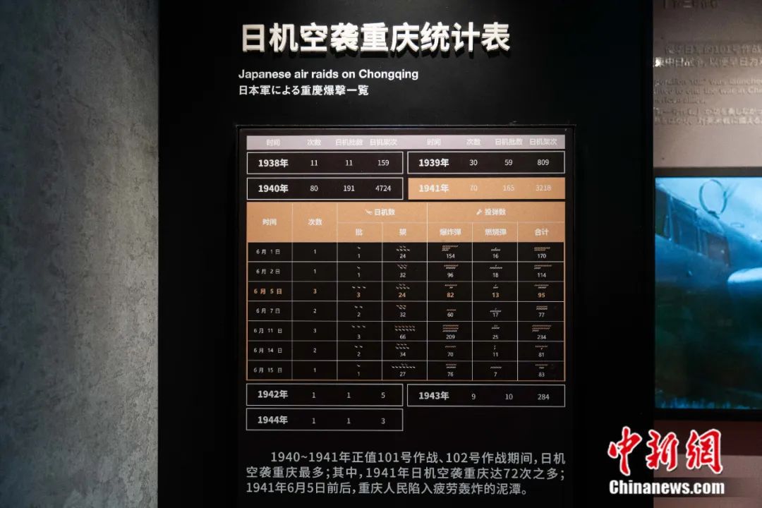 重走抗战路，一定要去一趟重庆大轰炸惨案遗址！