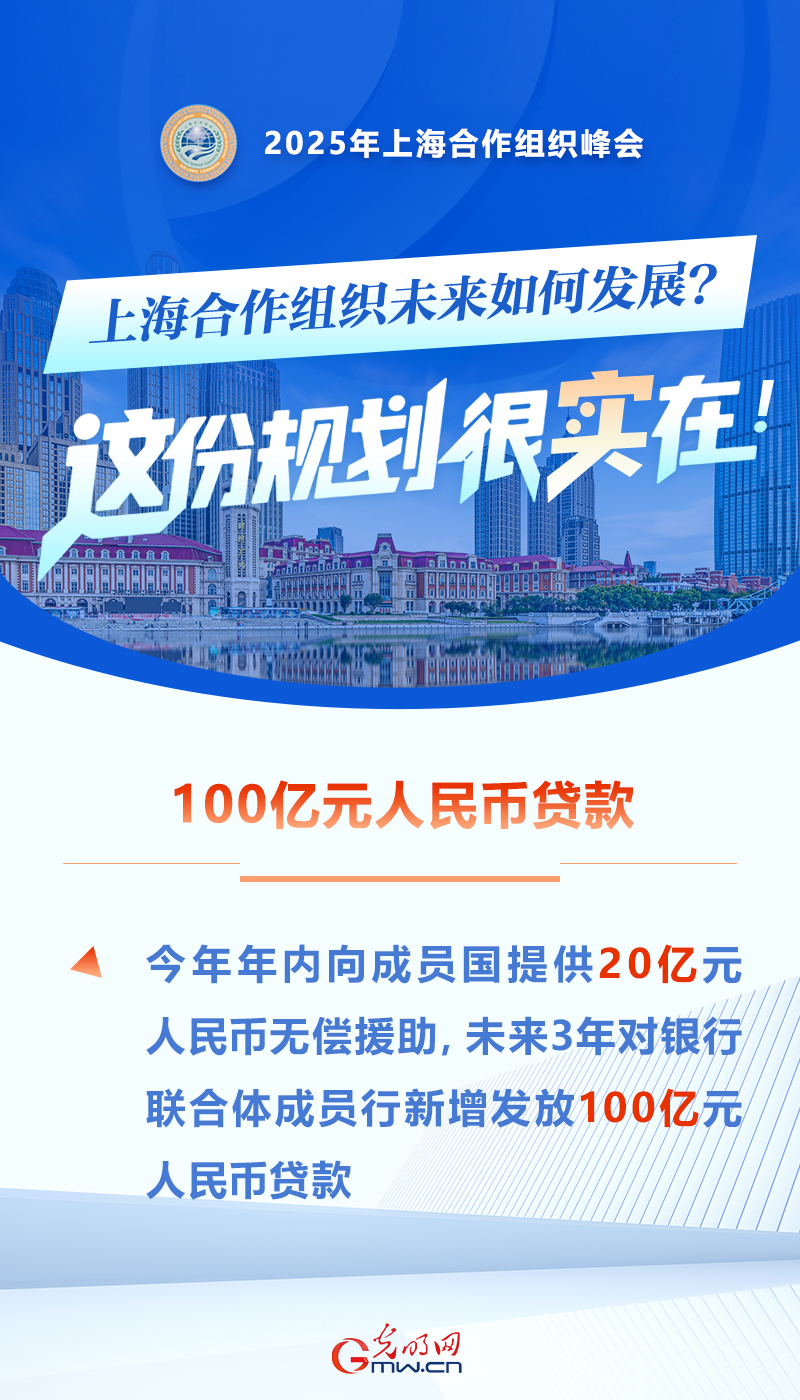 上海合作组织未来如何发展？习近平给出的规划很实在！