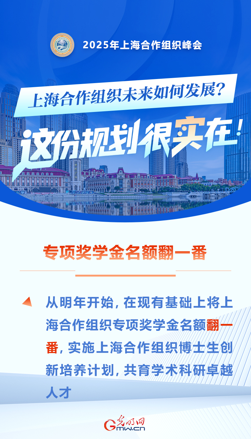 上海合作组织未来如何发展？习近平给出的规划很实在！