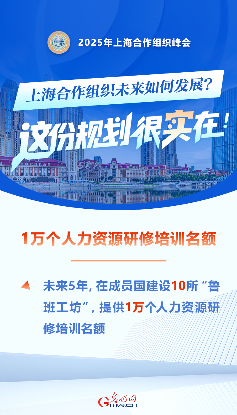 上海合作组织未来如何发展？习近平给出的规划很实在！