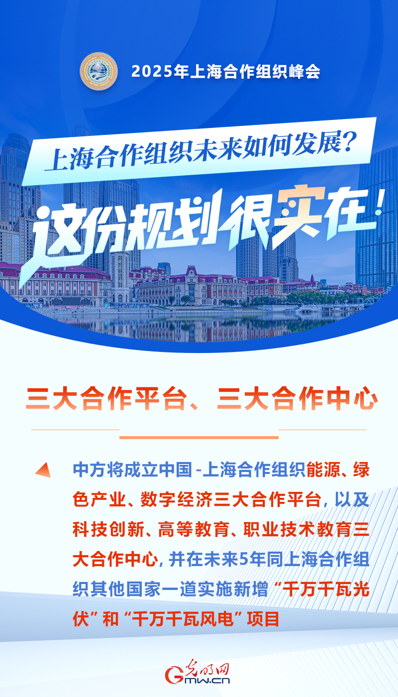 上海合作组织未来如何发展？习近平给出的规划很实在！