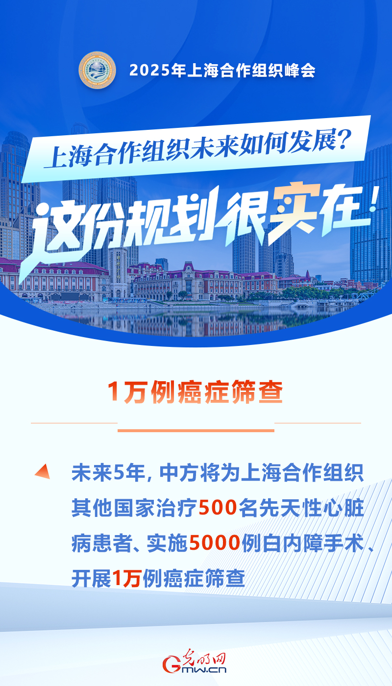 上海合作组织未来如何发展？习近平给出的规划很实在！