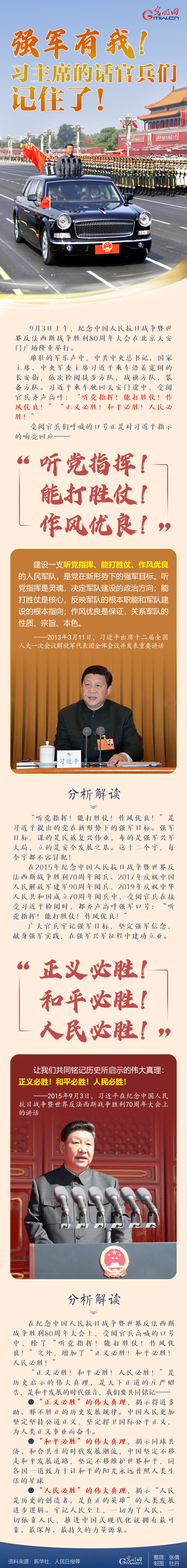 强军有我！习主席的话官兵们记住了！