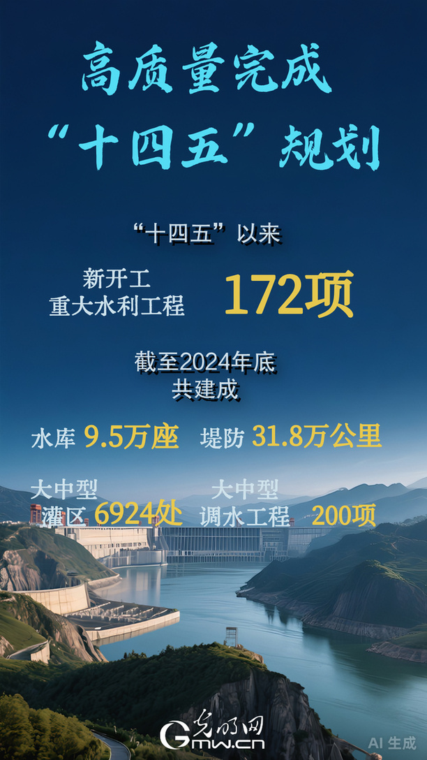 高质量完成“十四五”规划丨我国已形成世界上规模最大、功能最全、惠及人口最多的水利基础设施体系 高质量完成“十四五”规划丨我国已形成世界上规模最大、功能最全、惠及人口最多的水利基础设施体系