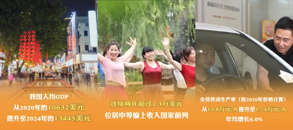 六个“新”字看成绩｜经济发展取得新成效