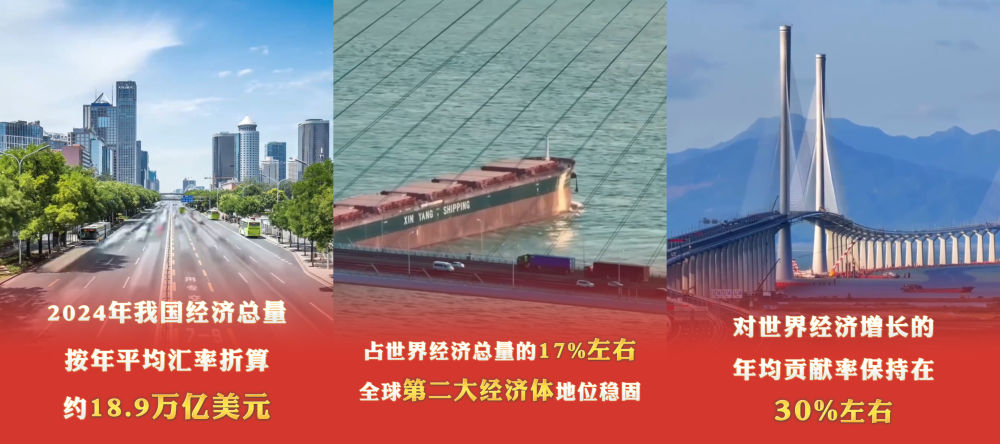 六个“新”字看成绩｜经济发展取得新成效