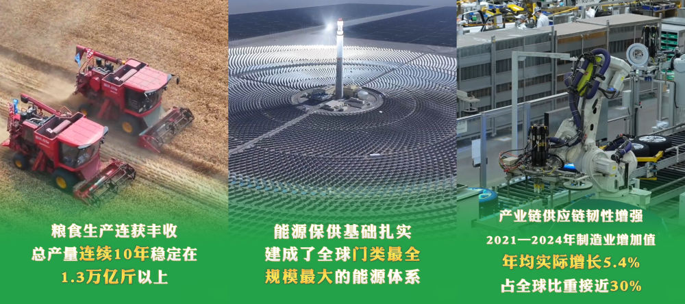 六个“新”字看成绩｜经济发展取得新成效