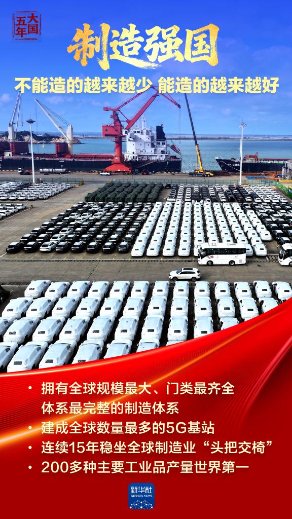 大国五年丨强国梦,从蓝图一步步走向现实