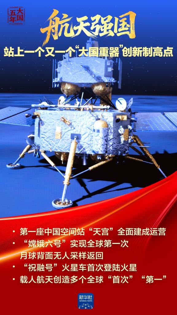 大国五年丨强国梦,从蓝图一步步走向现实