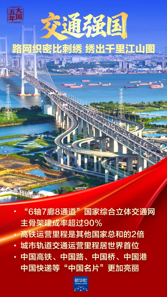 大国五年丨强国梦,从蓝图一步步走向现实