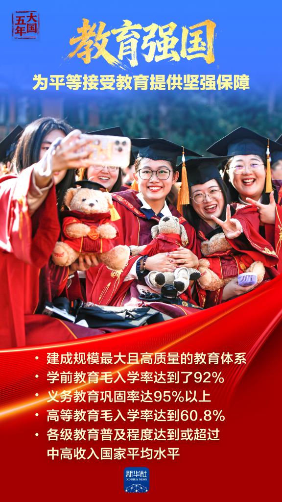 大国五年丨强国梦,从蓝图一步步走向现实