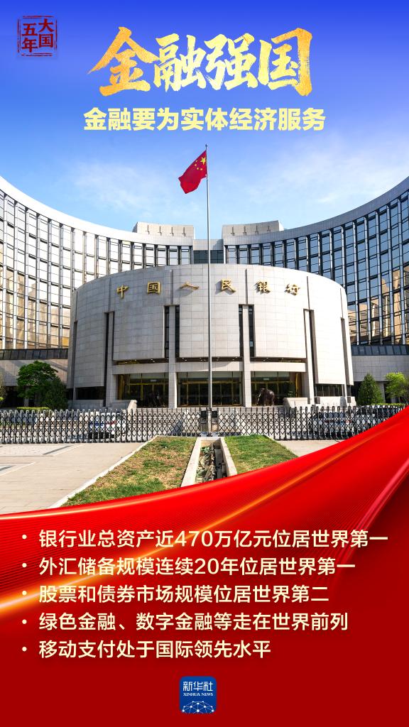 大国五年丨强国梦,从蓝图一步步走向现实