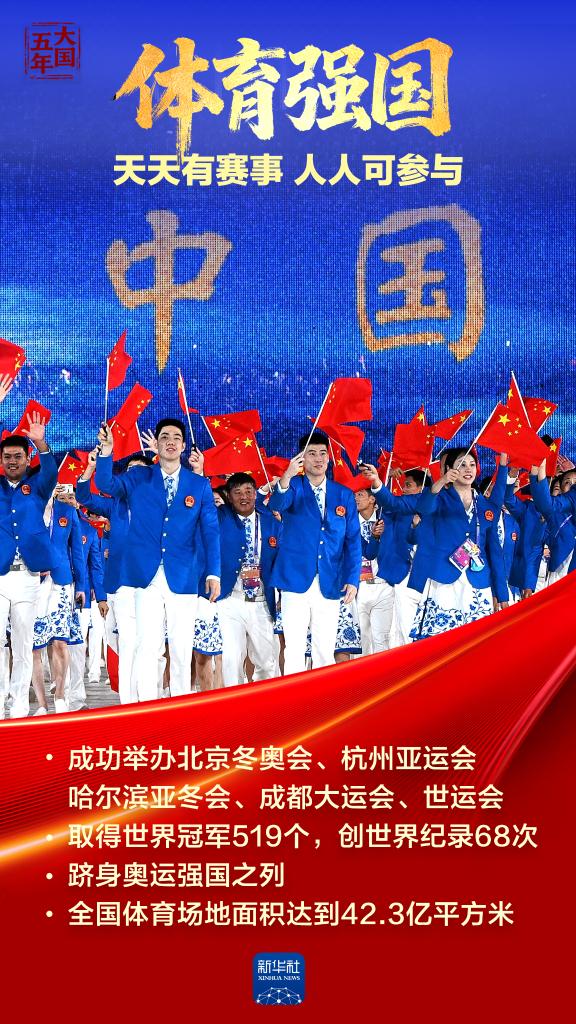 大国五年丨强国梦,从蓝图一步步走向现实