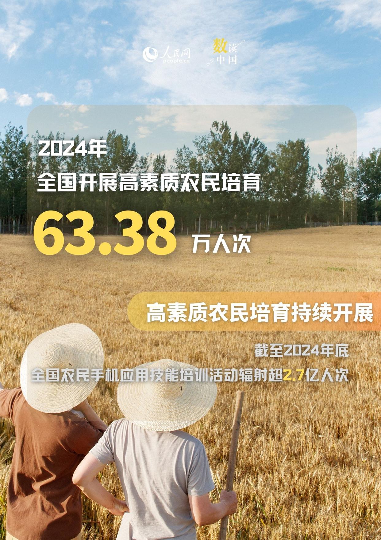 数读中国丨人才底气更足！6维度看我国高素质农民培育新发展