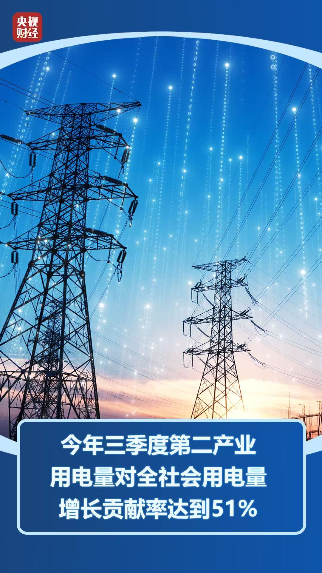 7.77万亿千瓦时!用电量创新高背后的“动力密码”