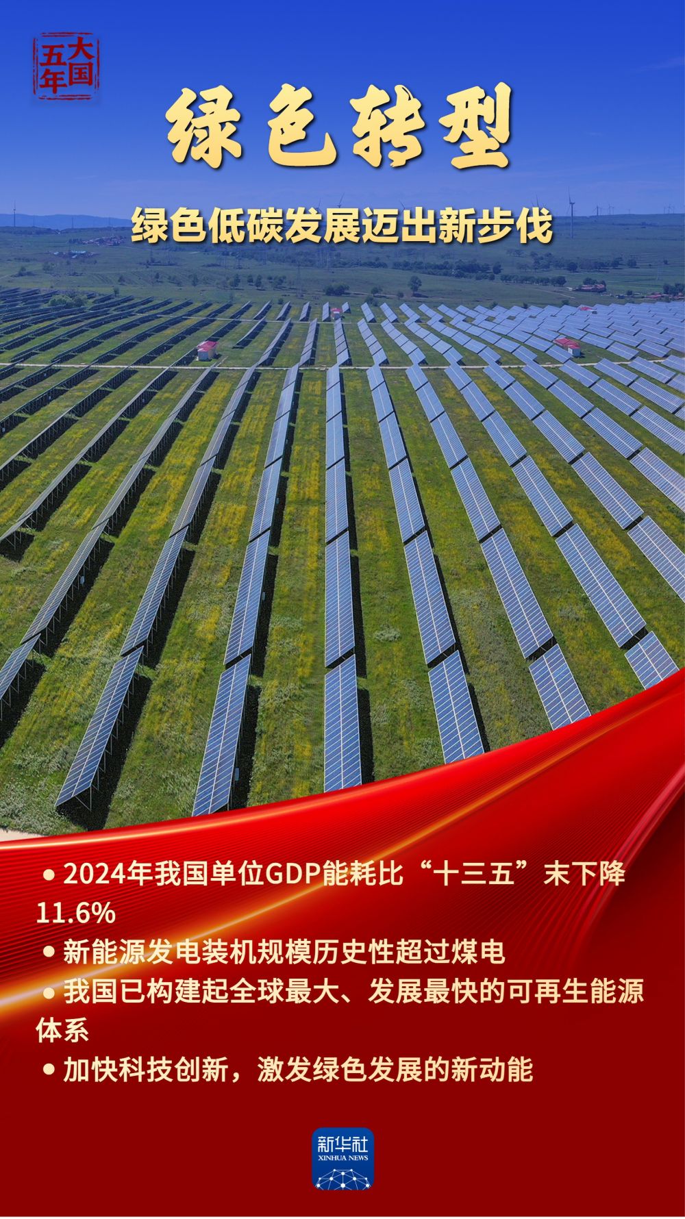 大国五年丨“中国绿”,绘就高质量发展底色